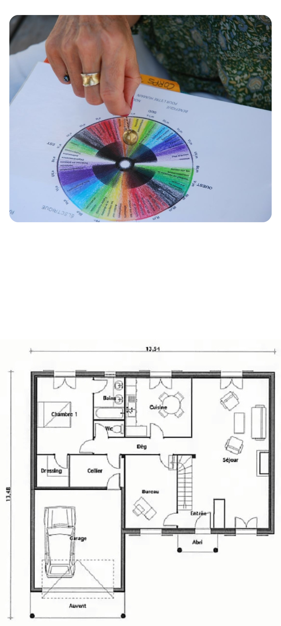 B&eacute;n&eacute;fices d'une s&eacute;ance en radiesth&eacute;sie